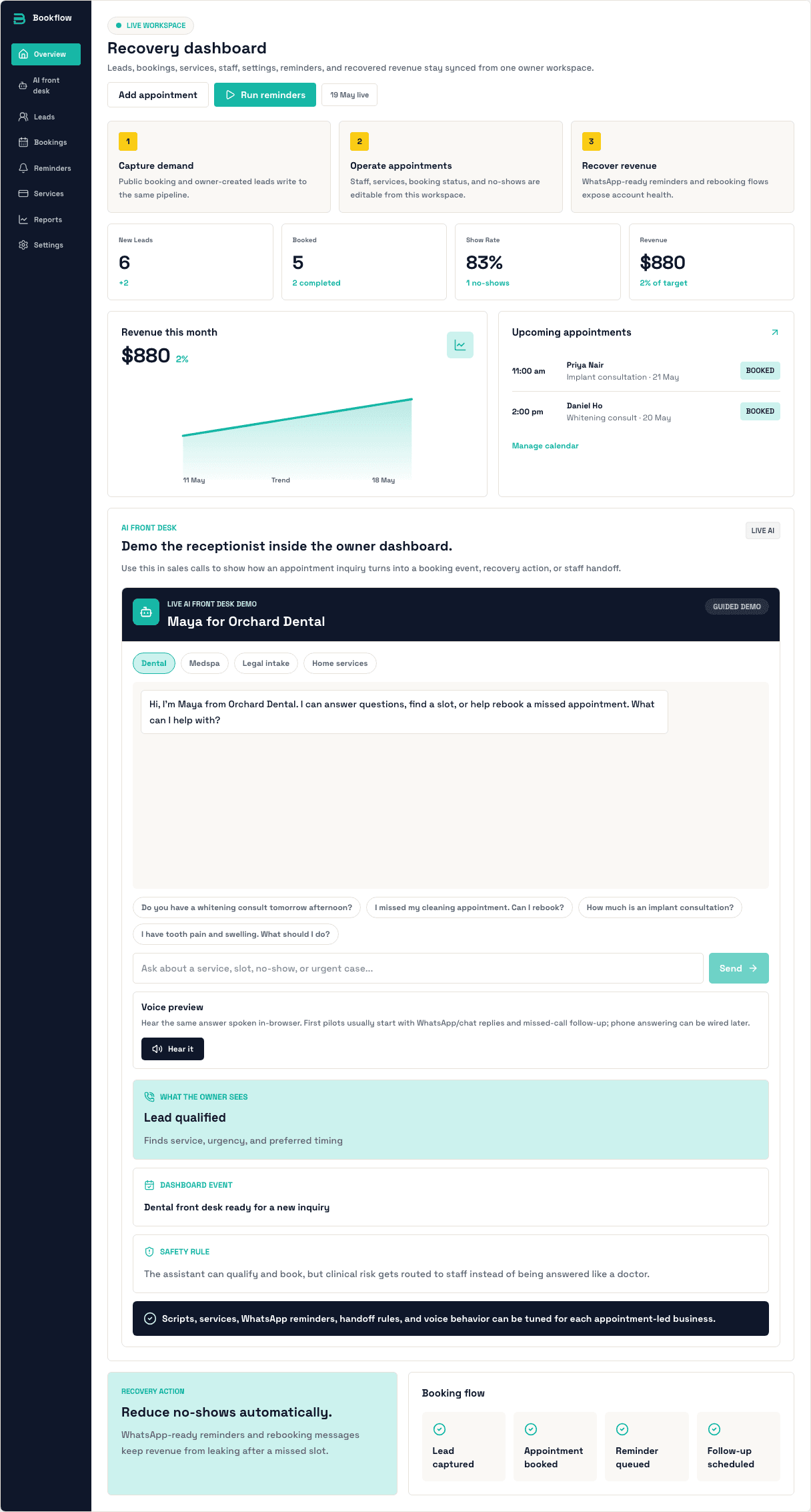 Actual Bookflow dashboard showing Orchard Dental operations, metrics, recovery queue, and AI front desk.